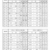 2017第22回つくいカップ（高学年の部）大会要項(改訂版)_ページ_05