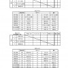 第13回 富士吉田市キッズ カメルーン杯 8人制サッカー大会実施要項_ページ_9