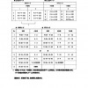 2017ＵＳＯ大会要綱U-9_最終版__ページ_3