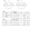 第13回 富士吉田市キッズ カメルーン杯 8人制サッカー大会実施要項・組合せ_ページ_8