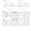 第13回 富士吉田市キッズ カメルーン杯 8人制サッカー大会実施要項・組合せ_ページ_6