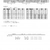 キッズサッカーパラダイスinYAMANAKAKO　U-9大会要項 - 改_ページ_2