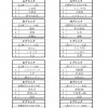 ＨＯＴ予選１　組合せ