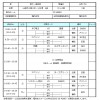 県U12L_前期Pレッド(6.17対戦表)_ページ_1