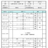 県U12L_前期Pレッド(6.17対戦表)_ページ_2